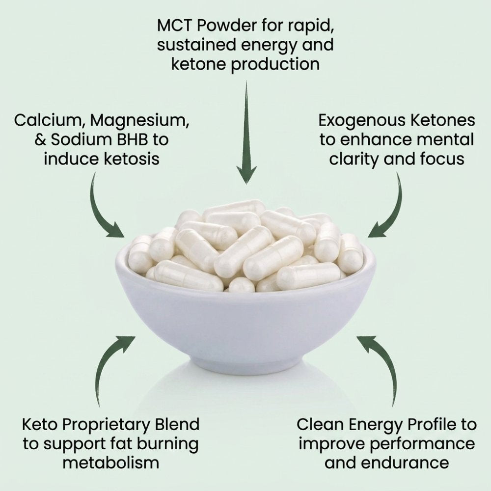 Modern Supplements Overcomplicate Everything